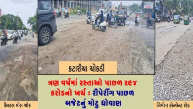 રાજકોટમાં ચાલુ વર્ષે સાતમ-આઠમના તહેવારોમાં પડેલા ભારે વરસાદના કારણે મોટુ નુકસાન થયું છે રસ્તાઓ પાછળ 294 કરોડનો ખર્ચ ,