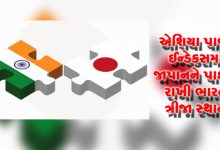 ઝડપથી વિકસતા અર્થતંત્ર માં એશિયા માં જાપાનને પાછળ રાખી ભારત ત્રીજા સ્થાને