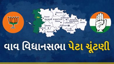 બનાસકાંઠામાં વાવ બેઠક પર વિધાનસભાની ચૂંટણી માટે ભાજપ અને કોંગ્રેસમાં કોકડું ગૂંચવાયું છે. ઉમેદવારની પસંદગીને લઈ બંન્ને પાર્ટી માટે અસમંજસની સ્થિતિ