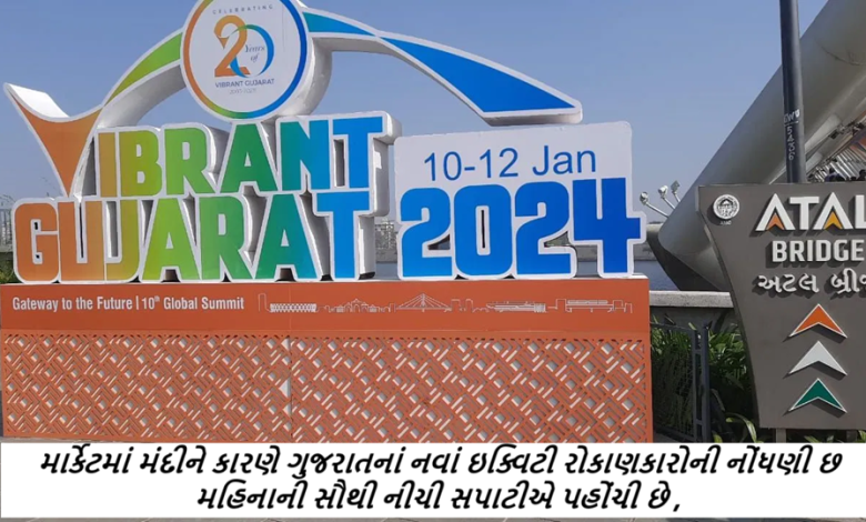 માર્કેટમાં મંદીને કારણે ગુજરાતનાં નવાં ઇક્વિટી રોકાણકારોની નોંધણી છ મહિનાની સૌથી નીચી સપાટીએ પહોંચી છે ,