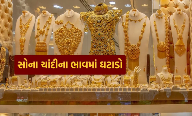 સોના-ચાંદીના ભાવમાં આજે ઘટાડો જોવા મળ્યો 75709 રૂપિયા પ્રતિ 10 ગ્રામ અને ચાંદીનો ભાવ ઘટીને 87035 રૂપિયા પ્રતિ કિલો થઈ ગયો છે ,