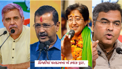 દિલ્હીમાં મતદાન શરૂ આ દરમિયાન દિલ્હીના મતદારો તેમના મતાધિકારનો ઉપયોગ કરશે. ચૂંટણી પંચે ચૂંટણી માટે તમામ તૈયારીઓ કરી લીધી છે ,