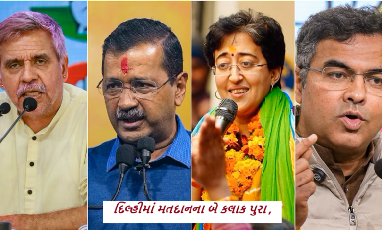 દિલ્હીમાં મતદાન શરૂ આ દરમિયાન દિલ્હીના મતદારો તેમના મતાધિકારનો ઉપયોગ કરશે. ચૂંટણી પંચે ચૂંટણી માટે તમામ તૈયારીઓ કરી લીધી છે ,
