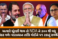 અત્યારે ચૂંટણી થાય તો NDA ને 300 થી વધુ બેઠક મળે: વડાપ્રધાન તરીકે મોદીને 51 ટકાનું સમર્થન .