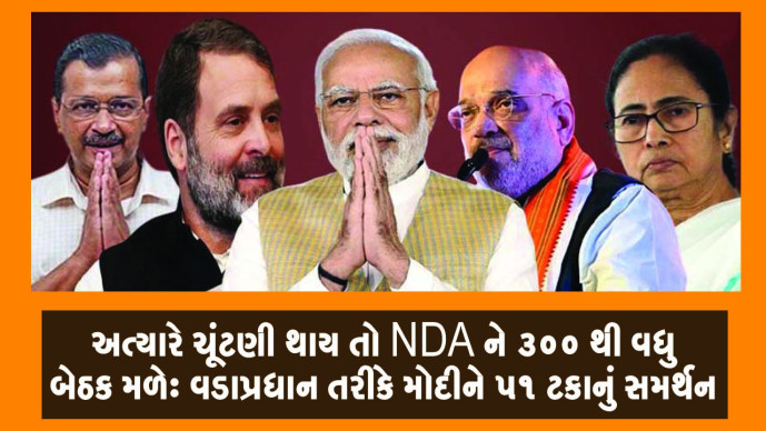 અત્યારે ચૂંટણી થાય તો NDA ને 300 થી વધુ બેઠક મળે: વડાપ્રધાન તરીકે મોદીને 51 ટકાનું સમર્થન .