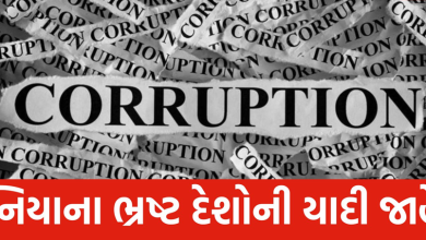 CPIએ દુનિયાના ભ્રષ્ટ દેશોની યાદી કરી જાહેર ; ભારત 100 માંથી 38 નંબર મળ્યા છે. જ્યારે 2023માં તે 39 અને 2022માં 40 રેંક પર હતું. 2023 માં ભારતનો ક્રમ 93મો હતો.