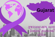 ગુજરાતમાં દર વર્ષે સરેરાશ 71,500થી વધુ કેન્સરના નવા કેન્સર કેસ નોંધાઈ રહ્યા છે ; દર વર્ષે સરેરાશ 3600થી વધુ બાળકો કેન્સરની ઝપેટમાં આવે છે.