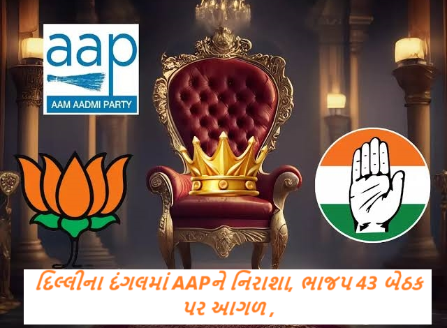 દિલ્લીના દંગલમાં AAPને નિરાશા, ભાજપ 43 બેઠક પર આગળ , 70 બેઠકોના વલણ આવ્યા સામે ,
