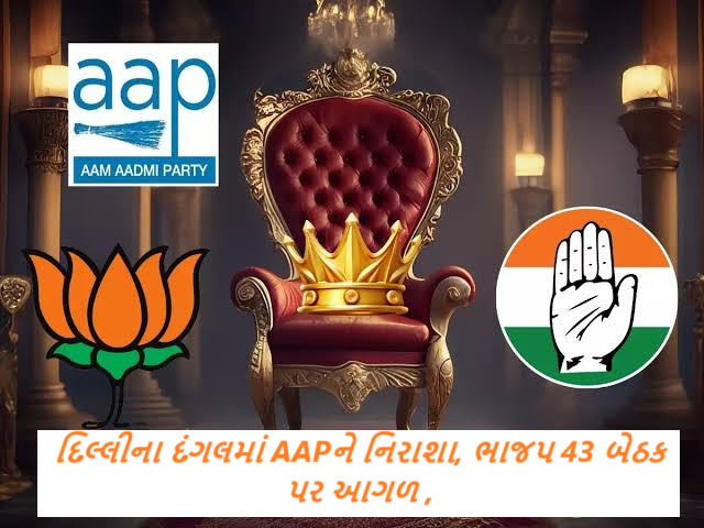 દિલ્લીના દંગલમાં AAPને નિરાશા, ભાજપ 43 બેઠક પર આગળ , 70 બેઠકોના વલણ આવ્યા સામે ,