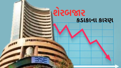 શેરબજાર મંગળવારે લાલ નિશાન પર ખૂલ્યું ; BSEનો બેન્ચમાર્ક ઇન્ડેક્સ સેન્સેક્સ 268 પોઈન્ટના ઘટાડા સાથે 72817 પર ખુલ્યો. જ્યારે, NSEનો નિફ્ટી 144 પોઈન્ટ ઘટીને 21974 પર ખૂલ્યો.