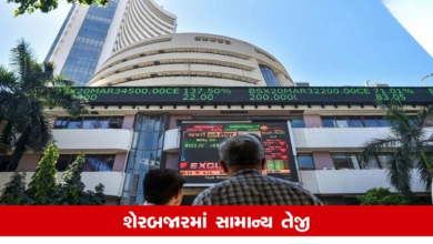 BSE સેન્સેક્સ લગભગ 100 પોઈન્ટ વધીને 78080 પર ટ્રેડ થઈ રહ્યો છે. તો નેશનલ સ્ટોક એક્સચેન્જમાં પણ સતત વધારો થઈ રહ્યો છે. NSE નિફ્ટી લગભગ 50 પોઈન્ટ વધીને 23709 પર ટ્રેડ કરી રહ્યો છે ,