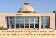 ધારાસભ્યોને મત વિસ્તાર દીઠ ફાળવાતી ગ્રાન્ટમાં વધારો , વાર્ષિક 1.50 કરોડનાં બદલે 2.50 કરોડ રૂપિયા વિકાસ કામો માટે અપાશે ,