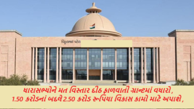 ધારાસભ્યોને મત વિસ્તાર દીઠ ફાળવાતી ગ્રાન્ટમાં વધારો , વાર્ષિક 1.50 કરોડનાં બદલે 2.50 કરોડ રૂપિયા વિકાસ કામો માટે અપાશે ,