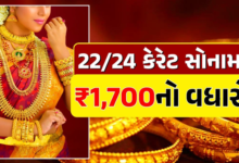 સોનુ વધુ 1700 ના ઉછાળાથી 94300 થયુ હતું જયારે ચાંદીનો ભાવ 2100 ના ઉછાળાથી 95200 થયો હતો.