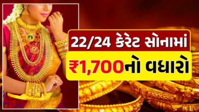સોનુ વધુ 1700 ના ઉછાળાથી 94300 થયુ હતું જયારે ચાંદીનો ભાવ 2100 ના ઉછાળાથી 95200 થયો હતો.