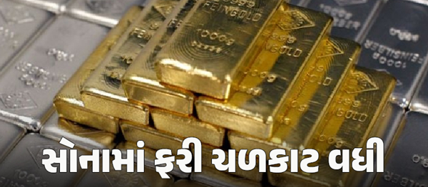 સોનાના ભાવમાં 3,000 રૂપિયાનો વધારો થયો છે. દેશમાં 24 કેરેટ સોનાના 10 ગ્રામનો ભાવ 1,00,000 રૂપિયાના રેકોર્ડ સ્તરથી 6,500 રૂપિયા દૂર છે.