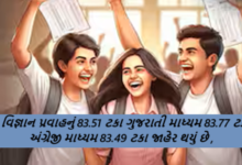 ધો. 12 વિજ્ઞાન પ્રવાહનું 83.51 ટકા ગુજરાતી માધ્યમ 83.77 ટકા અને અંગ્રેજી માધ્યમ 83.49 ટકા જાહેર થયું છે