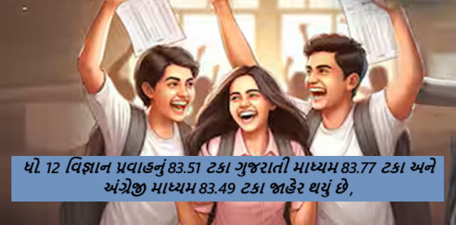ધો. 12 વિજ્ઞાન પ્રવાહનું 83.51 ટકા ગુજરાતી માધ્યમ 83.77 ટકા અને અંગ્રેજી માધ્યમ 83.49 ટકા જાહેર થયું છે