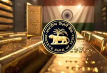 રિઝર્વ બેન્કે નાણાકીય વર્ષ 2024-25ના અંતિમ છ મહિનામાં 25 ટન સોનું ખરીદીયું હતું.રિઝર્વ બેન્કનું કુલ ગોલ્ડ રિઝર્વ હવે 879.59 ટન થયું હતું, જે સપ્ટેમ્બર-2024ના અંતે 854.73 મેટ્રિક ટન હતું.