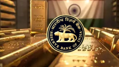 રિઝર્વ બેન્કે નાણાકીય વર્ષ 2024-25ના અંતિમ છ મહિનામાં 25 ટન સોનું ખરીદીયું હતું.રિઝર્વ બેન્કનું કુલ ગોલ્ડ રિઝર્વ હવે 879.59 ટન થયું હતું, જે સપ્ટેમ્બર-2024ના અંતે 854.73 મેટ્રિક ટન હતું.