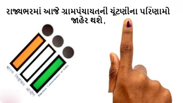 રાજ્યભરમાં આજે ગ્રામપંચાયતની ચૂંટણીના પરિણામો જાહેર થશે ; રાજ્યભરમાં કુલ 1 હજાર 80 જેટલા હોલમાં મતગણતરી શરૂ થશે