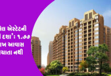 રીએલ એસ્ટેટની ‘માઠી દશા ; 2024-25 માં માત્ર 36 પ્રોજેકટ પૂર્ણ થયા , 1.77 લાખ આવાસ વેચાતા નથી ,