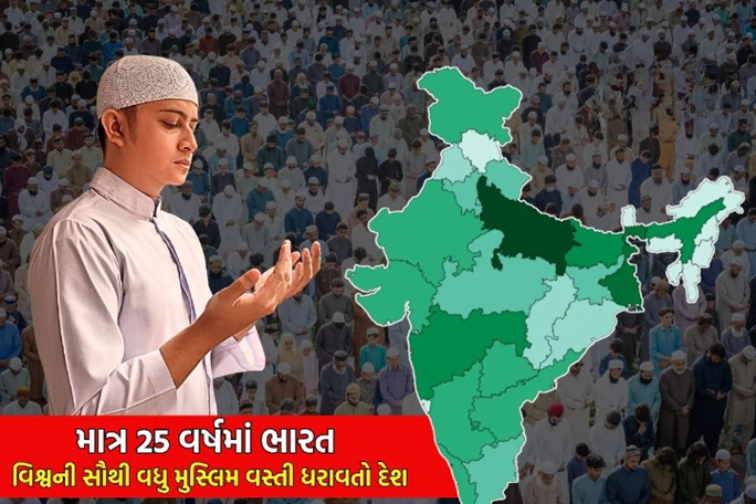 2010 થી 2020ના દાયકામાં મુસ્લિમોની વસ્તીમાં સૌથી મોટો વધારો 2050 સુધીમાં ભારત મુસ્લિમોની સૌથી વધુ વસ્તી ધરાવતો દેશ બની જશે