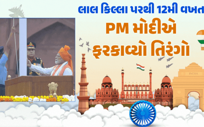 વડાપ્રધાન નરેન્દ્ર મોદી લાલ કિલ્લા પર રાષ્ટ્રધ્વજ ફરકાવ્યો અને દેશને સંબોધિત કર્યો. આ વર્ષે સ્વતંત્રતા દિવસની ઉજવણી ખાસ છે અને તેની થીમ 'ન્યૂ ઇન્ડિયા' રાખવામાં આવી છે.